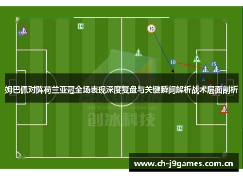姆巴佩对阵荷兰亚冠全场表现深度复盘与关键瞬间解析战术层面剖析 姆巴佩对阵荷兰亚冠全场表现深度复盘与关键瞬间解析战术层面剖析